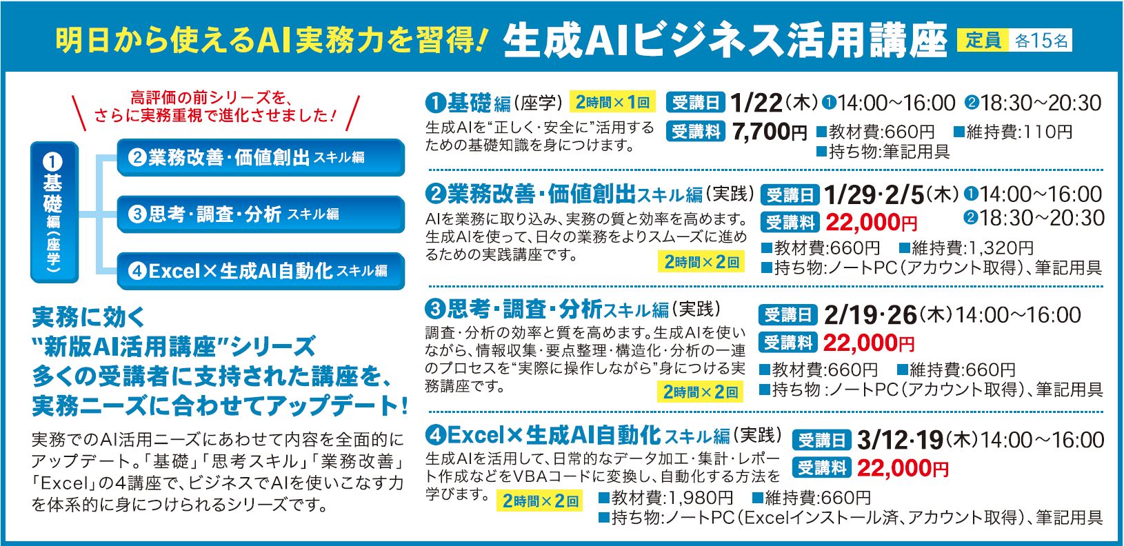 生成AIビジネス活用講座2026年1月・2月